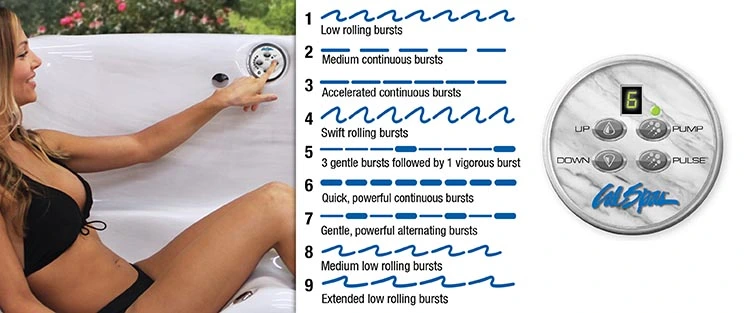 ATS Control for hot tubs in Utica